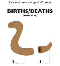 Simplified Statistical Images Image 3