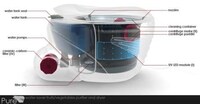 Futuristic Frugivorous Cleaners Image 2