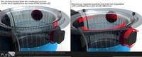 Futuristic Frugivorous Cleaners Image 8