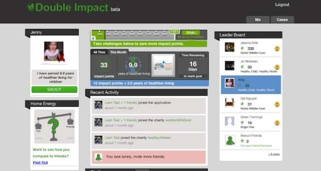 Charitable Social Media Games