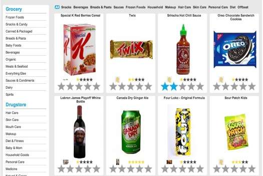 Educated Eating Sites