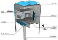 Auto-Inclusive Micro-Homes Image 2