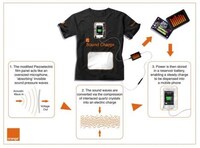 Phone-Charging T-Shirts Image 3