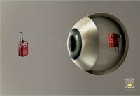 Skewed Perception PSAs Image 2