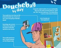 Male Stereotype Manuals Image 2