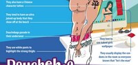 Male Stereotype Manuals Image 3