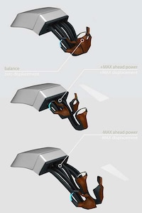 Formidable Futuristic ATVs Image 3