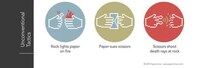 Gesture Game Guides Image 5