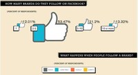 Label-Obsessed Infographics Image 3