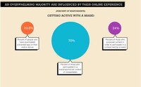 Label-Obsessed Infographics Image 5