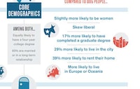 Pet-Pondering Infographics Image 4