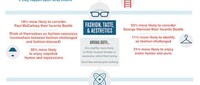 Pet-Pondering Infographics Image 7