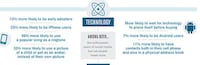 Pet-Pondering Infographics Image 8