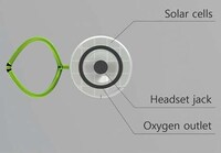 Thirsty Eco Computers Image 6