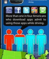 Driver Distraction Charts Image 6