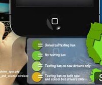 Driver Distraction Charts Image 7