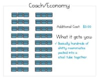 Ideal Plane Seating Charts Image 2
