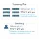 Ideal Plane Seating Charts Image 3