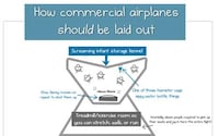 Ideal Plane Seating Charts Image 5