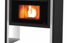 Panorama Pellet Stoves