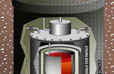 Nuclear Batteries