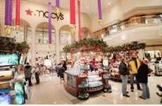 Open-Air Shopping Centers