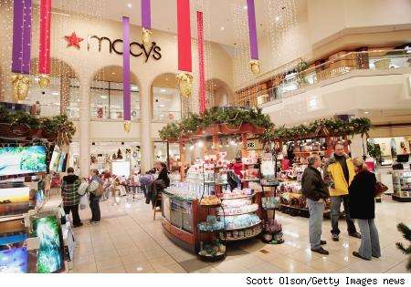Open-Air Shopping Centers