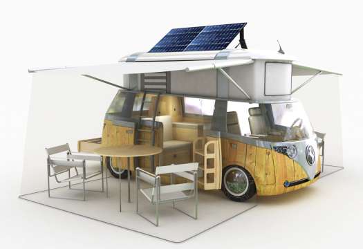 Eco-Retro