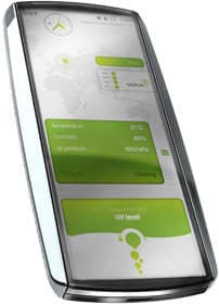 Eco-Mobile Monitors Environment