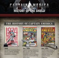 Comic Book Retrospectives