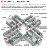 Next-Day Air Infirmaries Image 2