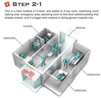 Next-Day Air Infirmaries Image 3