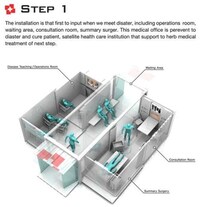 Next-Day Air Infirmaries Image 4