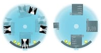 Hi-Tech Medical Furniture Image 3