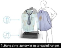 Gender-Biased Washing Machines Image 7