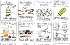 Famous Scribblers' Snacks