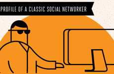 Online User Dissections