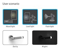 Luminous Door Handles Image 3