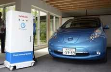Electric Car Power Plants
