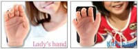 Hand-Shaped Handhelds Image 2