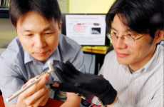 Motorized Mittens