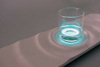 Wondrous Water Lights Image 5