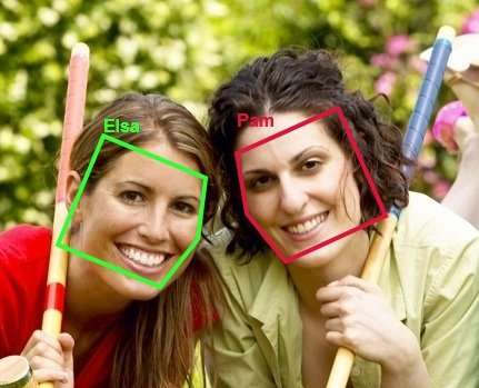 Real-World Friend Requests