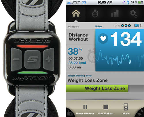 Wireless Pulse Monitors