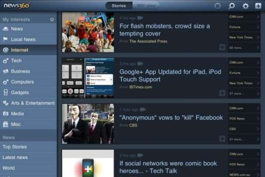 Digital Daily Dose Digestions