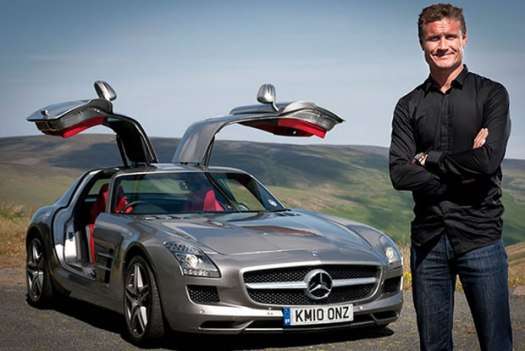 Interactive Car Racing Campaigns