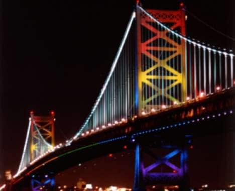 45 Boundary-Breaking Bridges