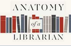 Brainy Bookworm Infographics