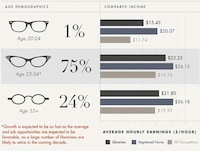 Brainy Bookworm Infographics Image 2