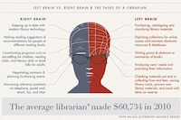 Brainy Bookworm Infographics Image 3
